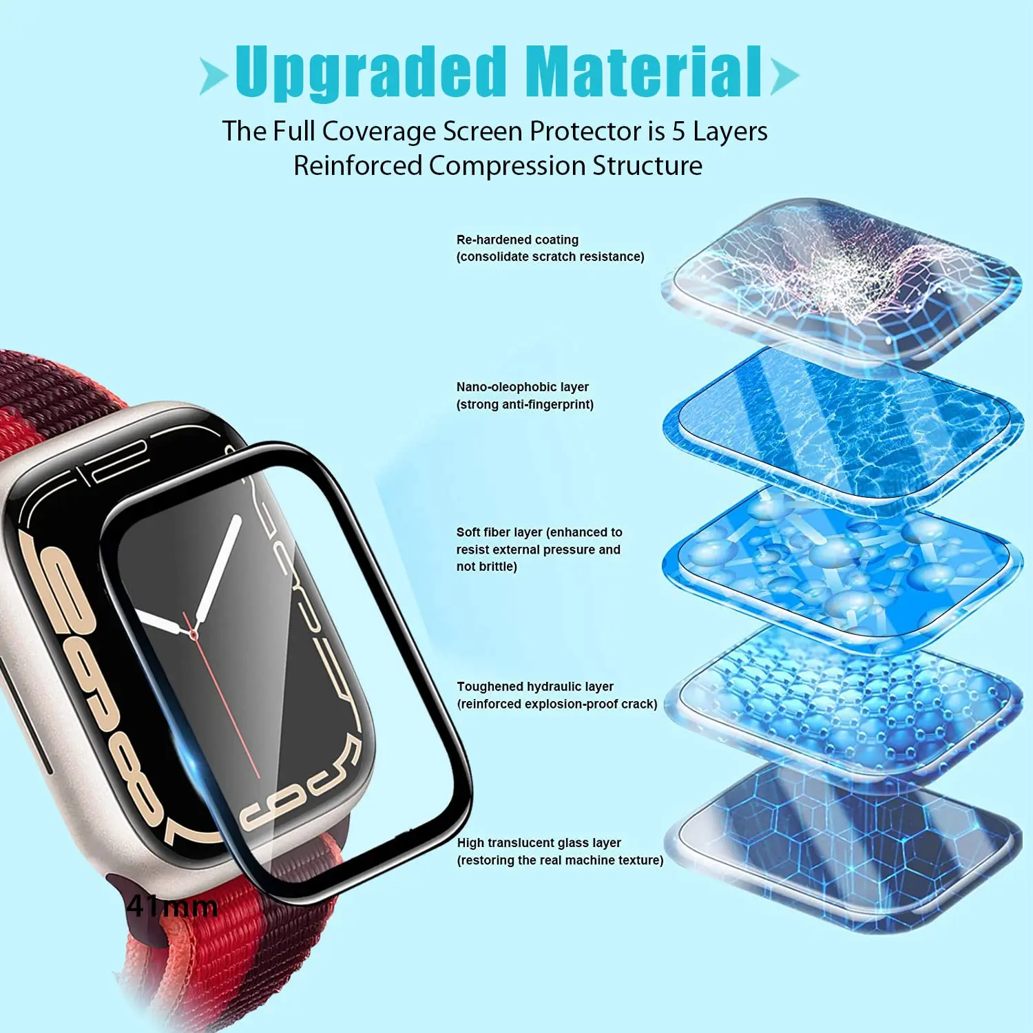 Apple Watch 밴드 용 3D 강화 유리 41mm - Smartwatch Screen Film 리뷰 및 가격